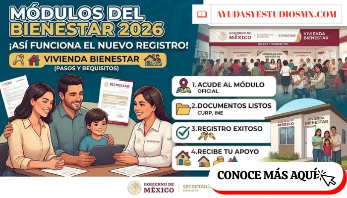 Módulos del Bienestar 2026: Así funciona el nuevo registro de Vivienda Bienestar (Pasos y Requisitos)